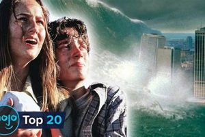 Top Natural Disaster Movies List (2023) Disaster Information Hub – Latest Natural Disaster News & Emergency Resources Top Natural Disaster Movies List (2023) | Disaster Information Hub – Latest Natural Disaster News & Emergency Resources