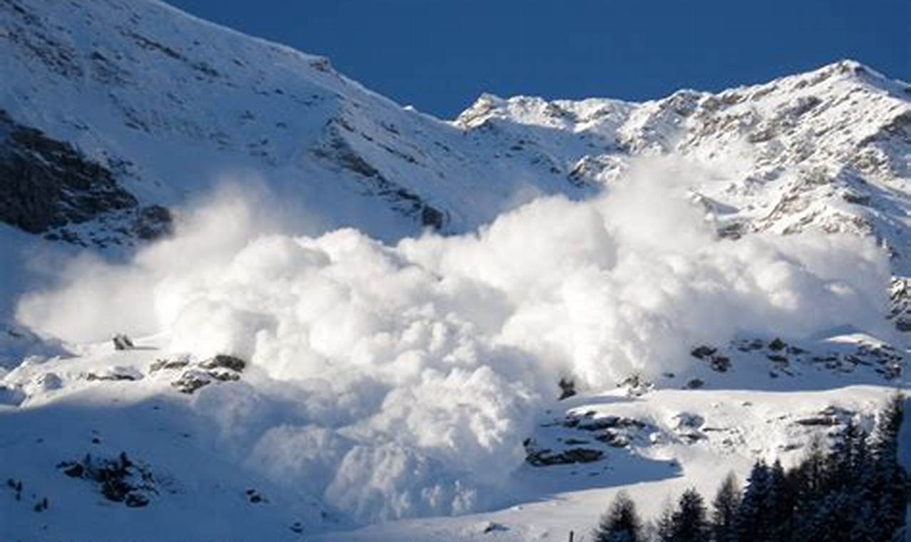 Understanding Avalanche Natural Disasters: A Guide | Disaster Information Hub – Latest Natural Disaster News & Emergency Resources