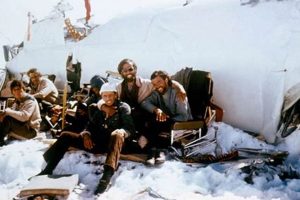 Andes Flight 571: A Story of Survival | Disaster Information Hub – Latest Natural Disaster News & Emergency Resources