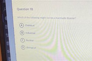 Is This Disaster Natural or Man-Made? Disaster Information Hub – Latest Natural Disaster News & Emergency Resources Is This Disaster Natural or Man-Made? | Disaster Information Hub – Latest Natural Disaster News & Emergency Resources