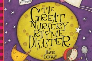 Mastering Disaster Rhyme: A Poet's Guide Disaster Information Hub – Latest Natural Disaster News & Emergency Resources Mastering Disaster Rhyme: A Poet's Guide | Disaster Information Hub – Latest Natural Disaster News & Emergency Resources