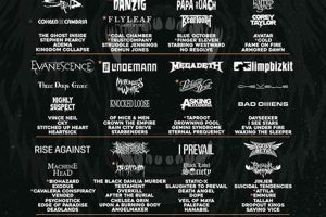 Blue Ridge Rock Fest 2023: A Disaster Analysis | Disaster Information Hub – Latest Natural Disaster News & Emergency Resources