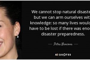 Best Disaster Preparedness Quotes: Stay Safe Disaster Information Hub – Latest Natural Disaster News & Emergency Resources Best Disaster Preparedness Quotes: Stay Safe | Disaster Information Hub – Latest Natural Disaster News & Emergency Resources