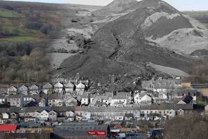 Aberfan Disaster: Memorial Site & History | Disaster Information Hub – Latest Natural Disaster News & Emergency Resources