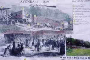 The Avondale Mine Disaster: A Tragic History | Disaster Information Hub – Latest Natural Disaster News & Emergency Resources