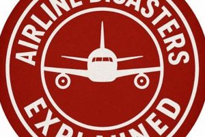 Top Airline Disaster Videos on YouTube | Disaster Information Hub – Latest Natural Disaster News & Emergency Resources