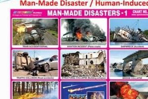 Top 7 Human Caused Disasters Examples & Case Studies | Disaster Information Hub – Latest Natural Disaster News & Emergency Resources