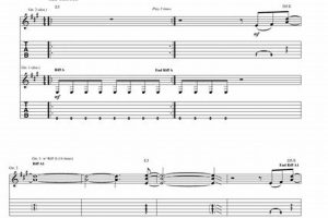 Mastering Flirting with Disaster Chords &amp; Progressions | Disaster Information Hub – Latest Natural Disaster News & Emergency Resources