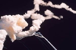 Remembering Challenger: 1986 Space Shuttle Tragedy | Disaster Information Hub – Latest Natural Disaster News & Emergency Resources