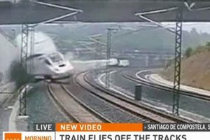 Spain's Rail Disasters: History & Safety | Disaster Information Hub – Latest Natural Disaster News & Emergency Resources