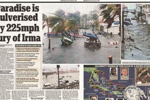 Top Natural Disasters Articles &amp; Reports | Disaster Information Hub – Latest Natural Disaster News & Emergency Resources