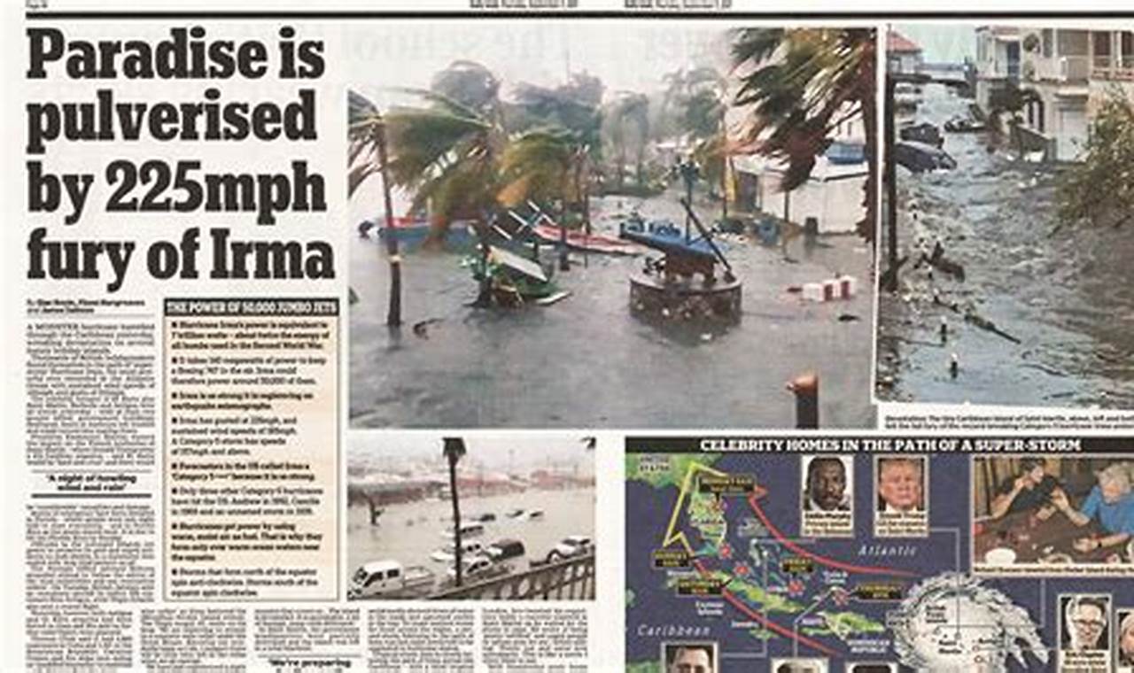 Top Natural Disasters Articles &amp; Reports | Disaster Information Hub – Latest Natural Disaster News & Emergency Resources