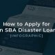 SBA Disaster Loan Qualifications: A Complete Guide | Disaster Information Hub – Latest Natural Disaster News & Emergency Resources