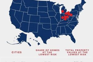 Top Climate-Safe Cities: Disaster-Proof Living | Disaster Information Hub – Latest Natural Disaster News & Emergency Resources