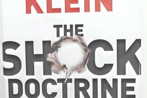 The Shock Doctrine: Disaster Capitalism Book & Analysis | Disaster Information Hub – Latest Natural Disaster News & Emergency Resources
