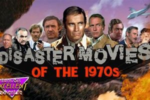 Classic 1970s Disaster Films: A Retrospective | Disaster Information Hub – Latest Natural Disaster News & Emergency Resources