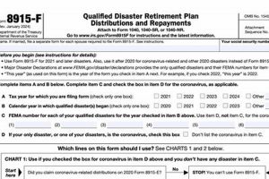 Understanding Disaster Distributions: A Guide | Disaster Information Hub – Latest Natural Disaster News & Emergency Resources
