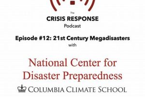 Top National Center for Disaster Preparedness Guide Disaster Information Hub – Latest Natural Disaster News & Emergency Resources Top National Center for Disaster Preparedness Guide | Disaster Information Hub – Latest Natural Disaster News & Emergency Resources