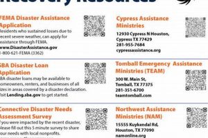 Houston Disaster: Emergency Resources Guide Disaster Information Hub – Latest Natural Disaster News & Emergency Resources Houston Disaster: Emergency Resources Guide | Disaster Information Hub – Latest Natural Disaster News & Emergency Resources