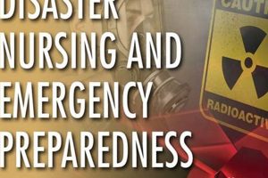 Disaster Nursing Handbook: Emergency Preparedness Guide Disaster Information Hub – Latest Natural Disaster News & Emergency Resources Disaster Nursing Handbook: Emergency Preparedness Guide | Disaster Information Hub – Latest Natural Disaster News & Emergency Resources